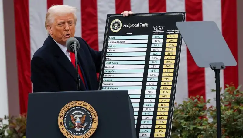 ABD Borsasında Sert Düşüş: Trump Açıklamada Bulundu